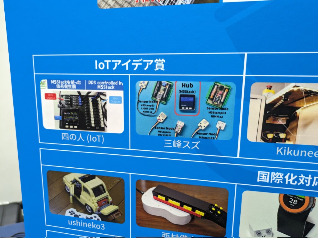 M5Stack Japan Creativity Contest 2024 受賞者一覧のパネル
